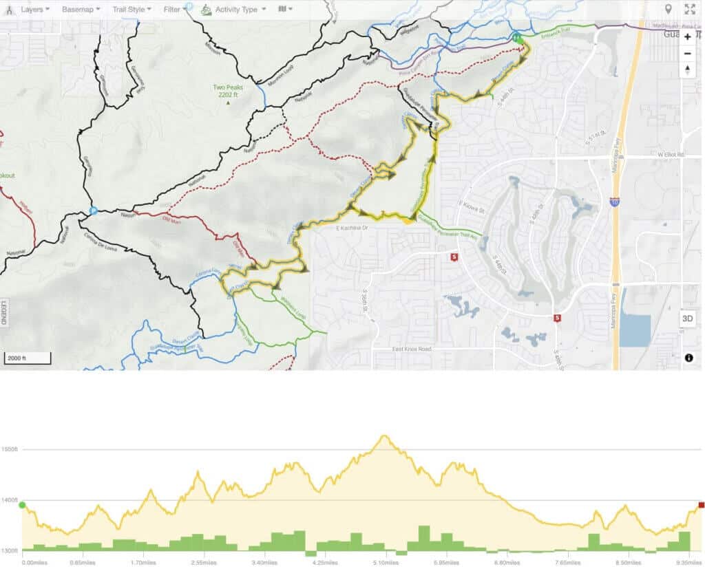 Screenshot of mountain bike loop on Desert Classic in phoenix
