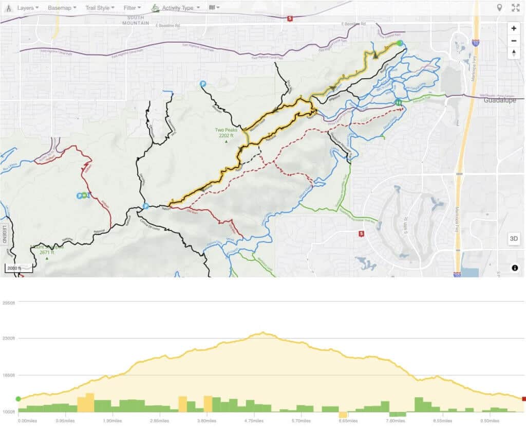 Screenshot of mountain biking route on South Mountain in Phoenix Arizona