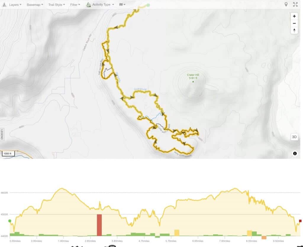 Map of Guacamole mountain biking route in Hurricane Utah