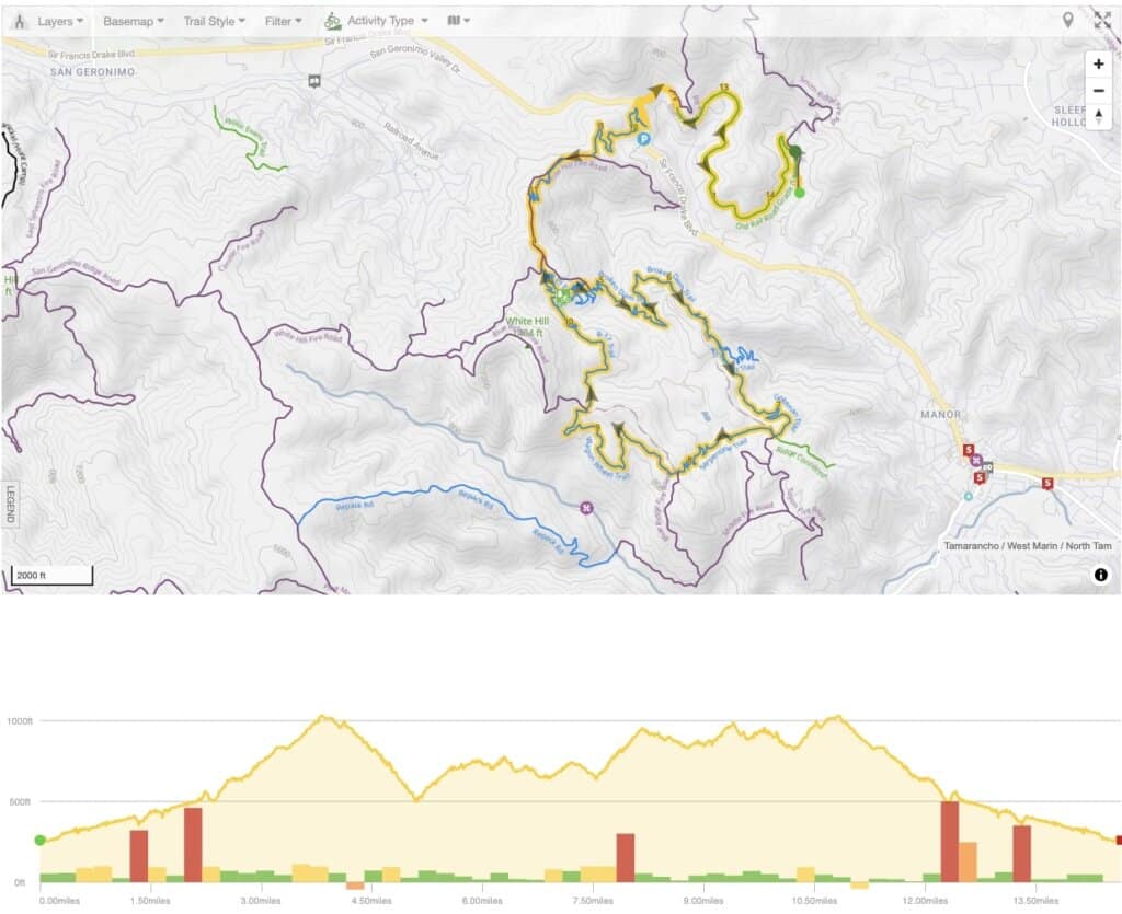 Screenshot of Camp Tamarancho mountain bike loop map outside of San Francisco