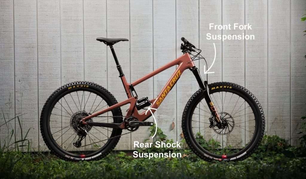 Image of mountain bike with text and arrows showing front fork suspension and rear shock suspension
