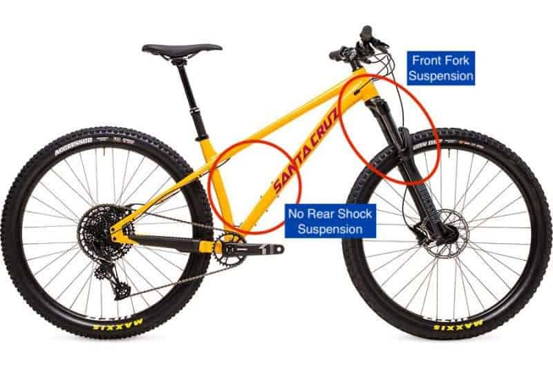 Photo of mountain bike showing front fork suspension but no rear shock suspension