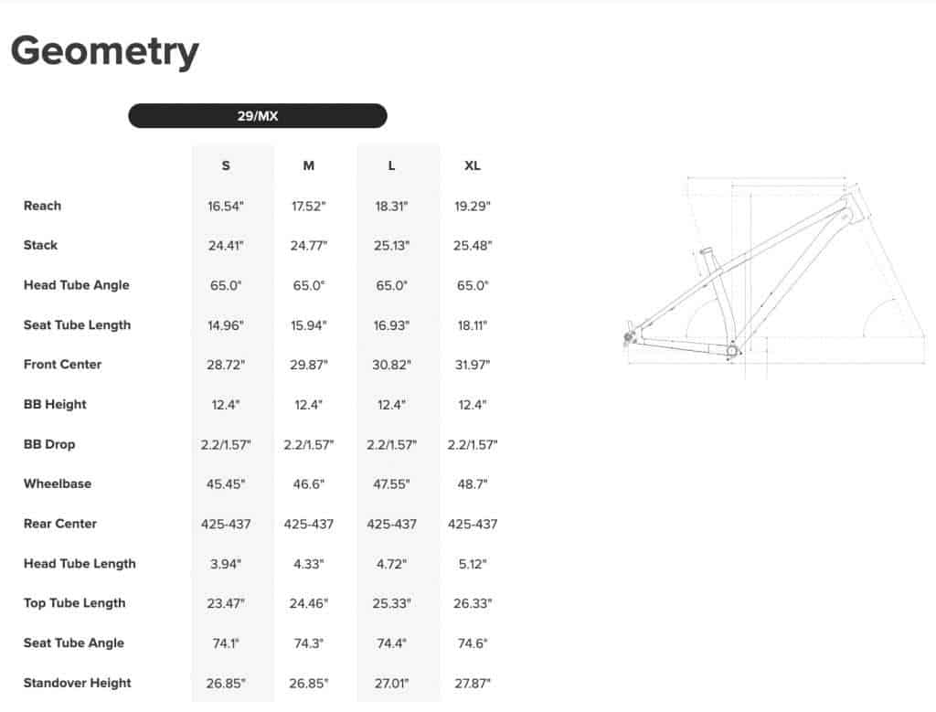 Santa Cruz Chameleon geometry chart