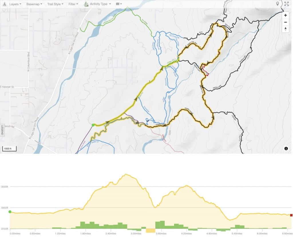 Screenshot of map of 50 Year/Middle Gap mountain biking route in Tucson, Arizona