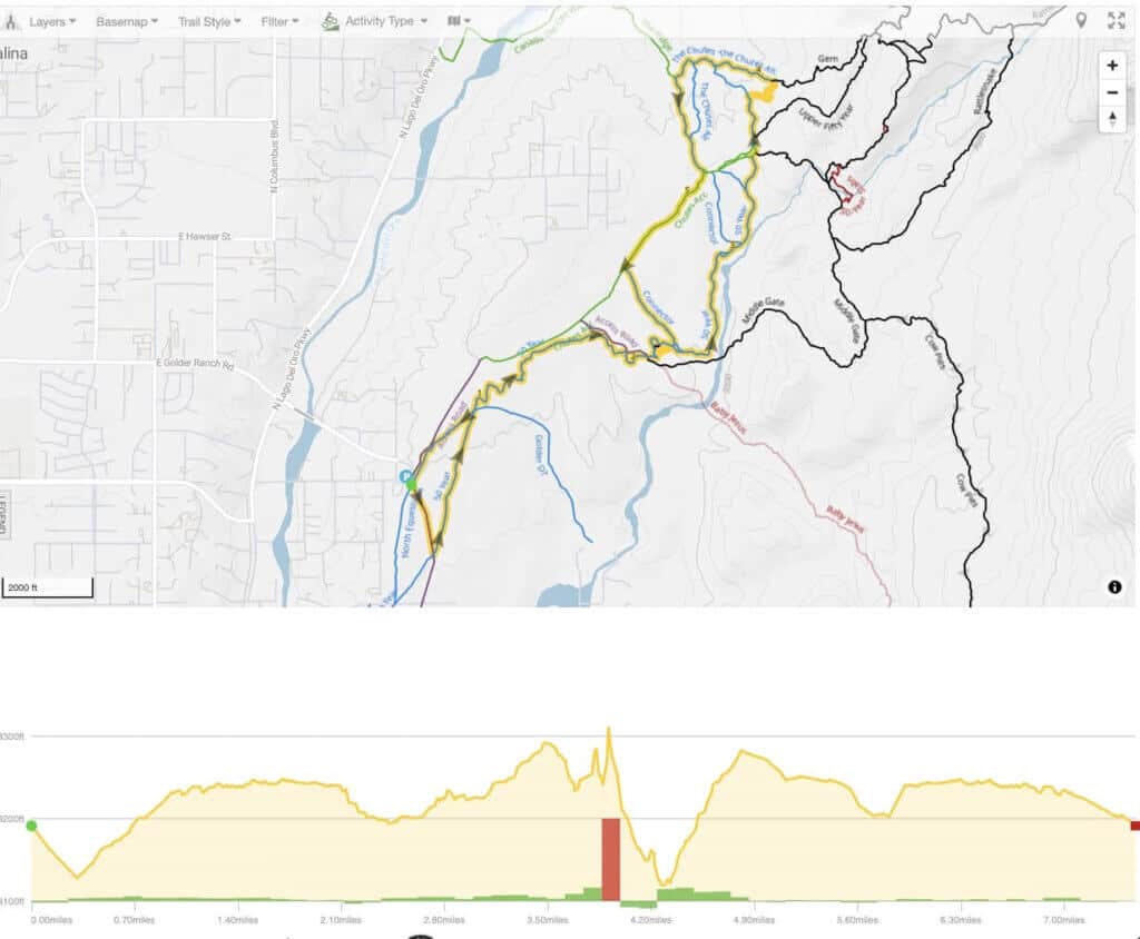 Screenshot of map of Catalina Wine Mixer mountain biking route in Tucson, Arizona