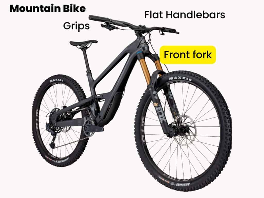 Parts of the front of a bike labeled with front fork highlighted