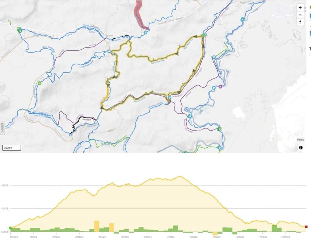 Screenshot of mountain biking route in Bend, Oregon