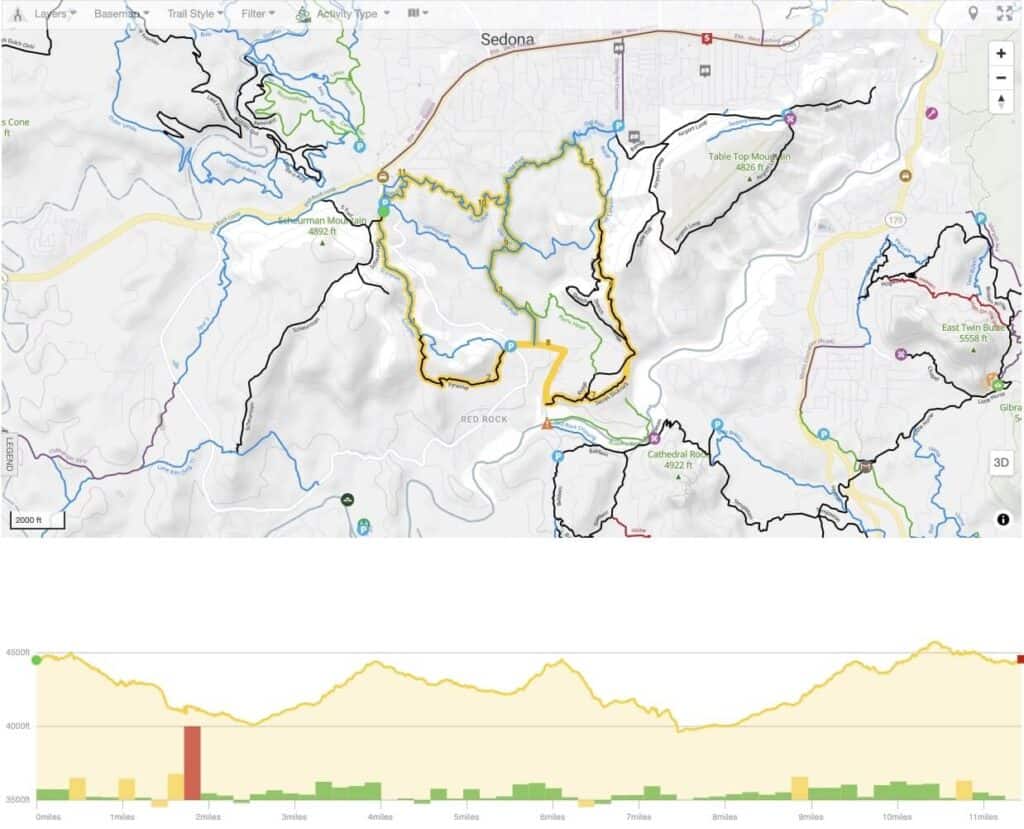 Screenshot of mountain bike route map at Carroll Canyon in Sedona