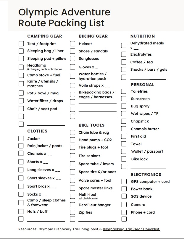 Screenshot of Olympic Adventure Trail itinerary packing list