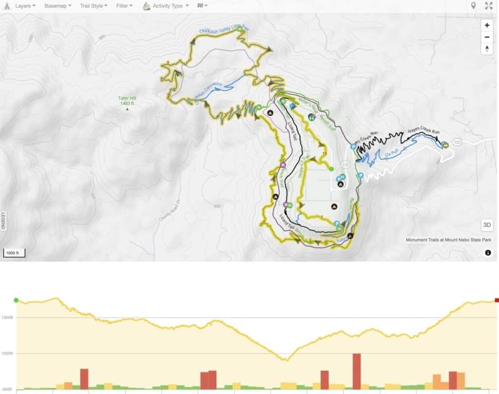 Screenshot of Mt. Nebo mountain bike route map