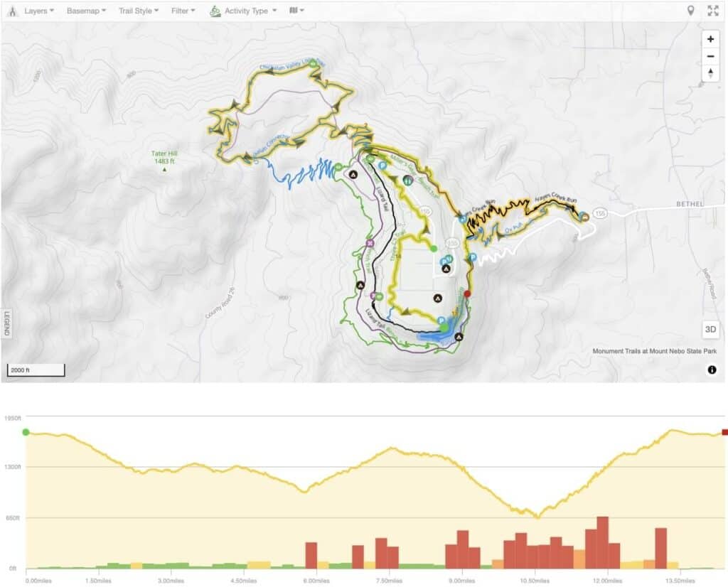 Screenshot of mountain bike route map at Mt. Nebo State Park in Arkansas