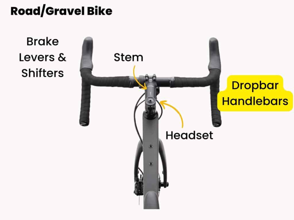 Parts of the front of a bike labeled with drop handlebars highlighted