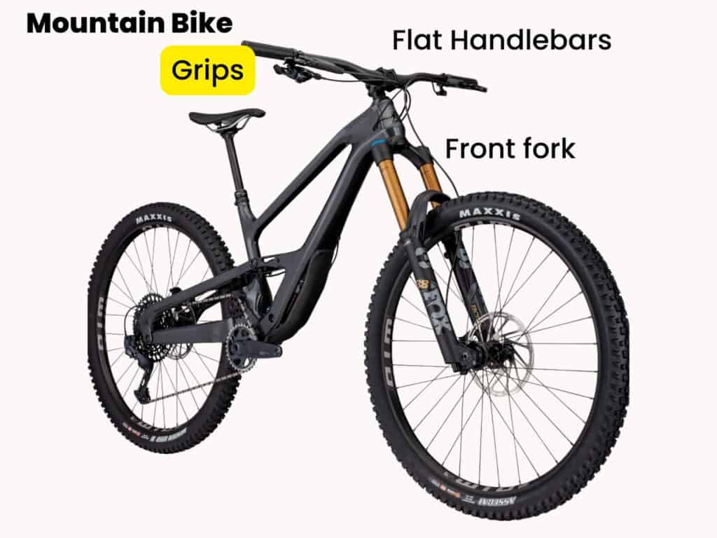 Parts of the front of a bike labeled with grips highlighted