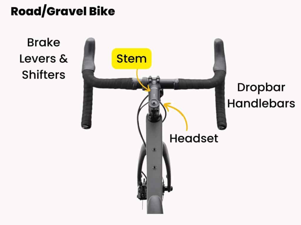 Parts of the front of a bike labeled with stem highlighted