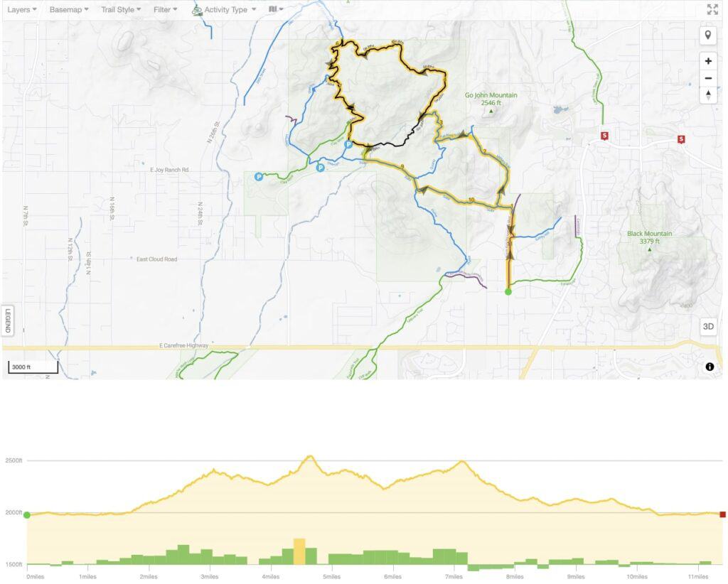 Screenshot of Go John Route Map. Mountain Biking at Cave Creek Regional Park in Arizona